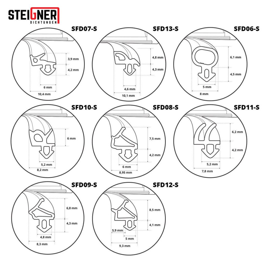uszczelki-do-drzwi-i-okien-marki-steigner
